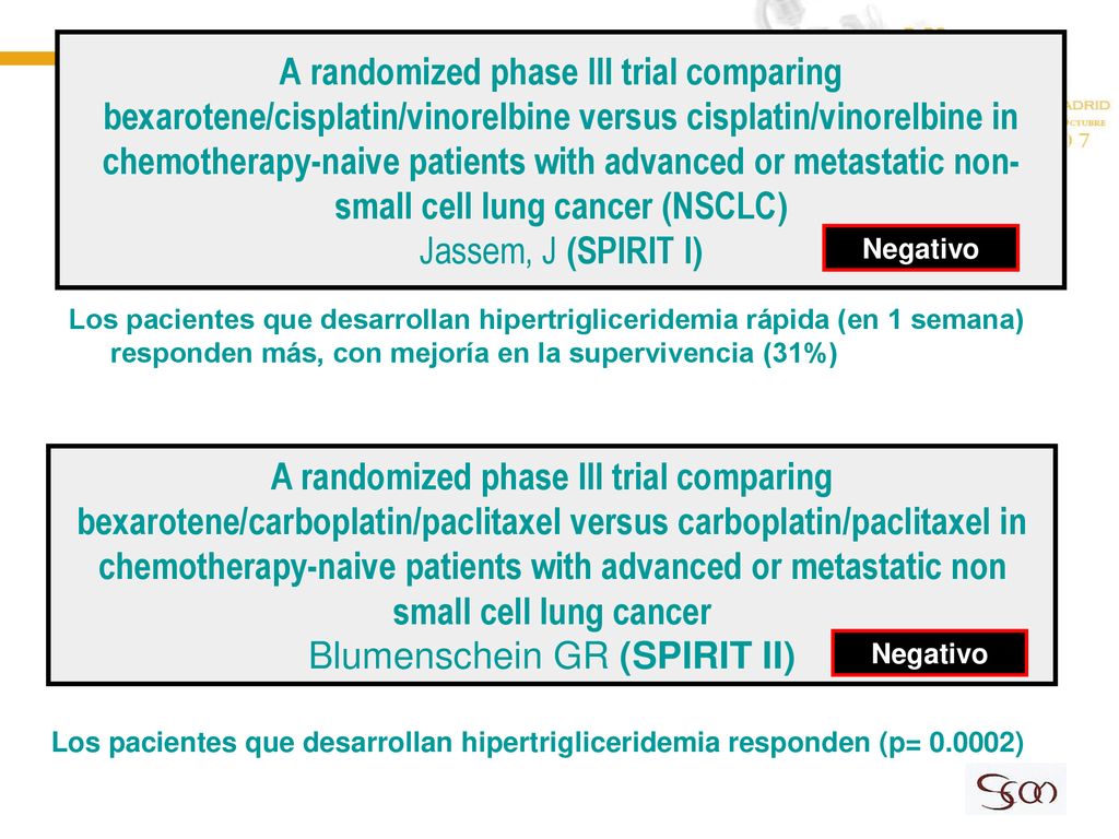 A randomized phase III trial comparing bexarotene/cisplatin/vinorelbine versus cisplatin/vinorelbine in chemotherapy-naive patients with advanced or metastatic non-small cell lung cancer (NSCLC) Jassem, J (SPIRIT I)