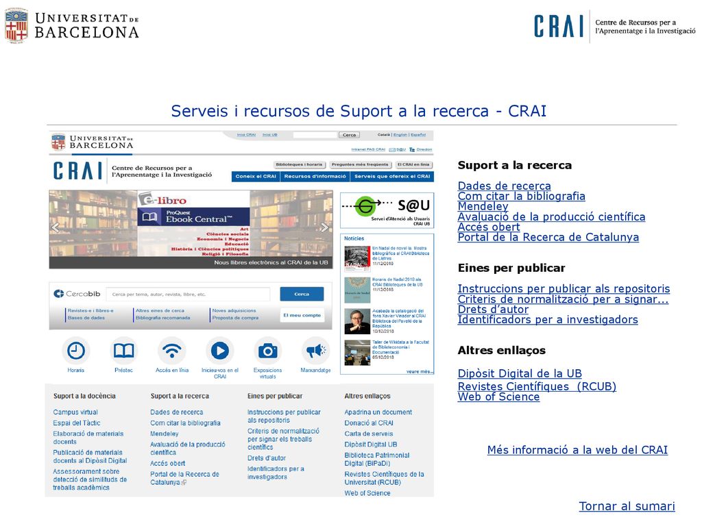 Serveis i recursos de Suport a la recerca - CRAI