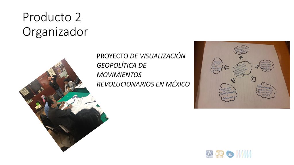Producto 2 Organizador PROYECTO DE VISUALIZACIÓN GEOPOLÍTICA DE MOVIMIENTOS REVOLUCIONARIOS EN MÉXICO.
