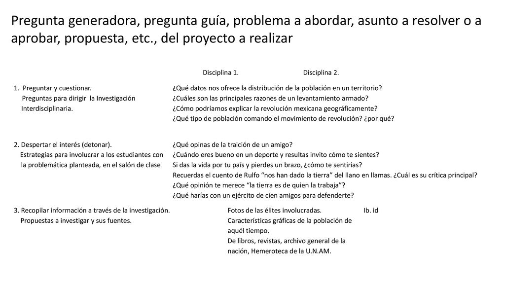 Pregunta generadora, pregunta guía, problema a abordar, asunto a resolver o a aprobar, propuesta, etc., del proyecto a realizar