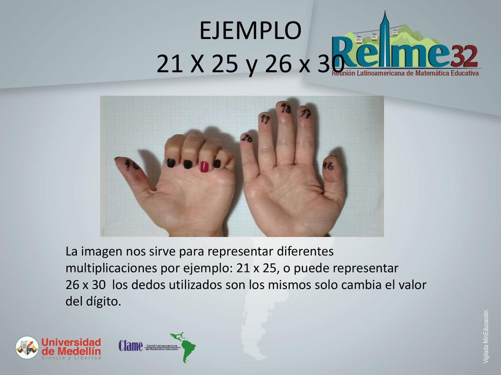 EJEMPLO 21 X 25 y 26 x 30 La imagen nos sirve para representar diferentes multiplicaciones por ejemplo: 21 x 25, o puede representar.