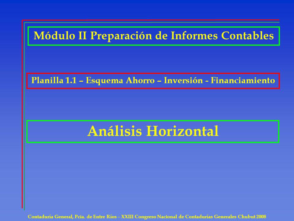Análisis Horizontal Módulo II Preparación de Informes Contables