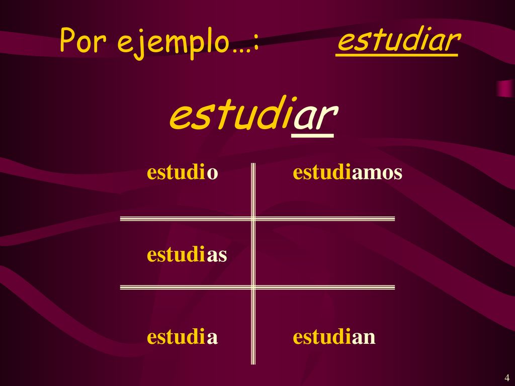 Por ejemplo…: estudiar estudi ar estudi o as a amos an