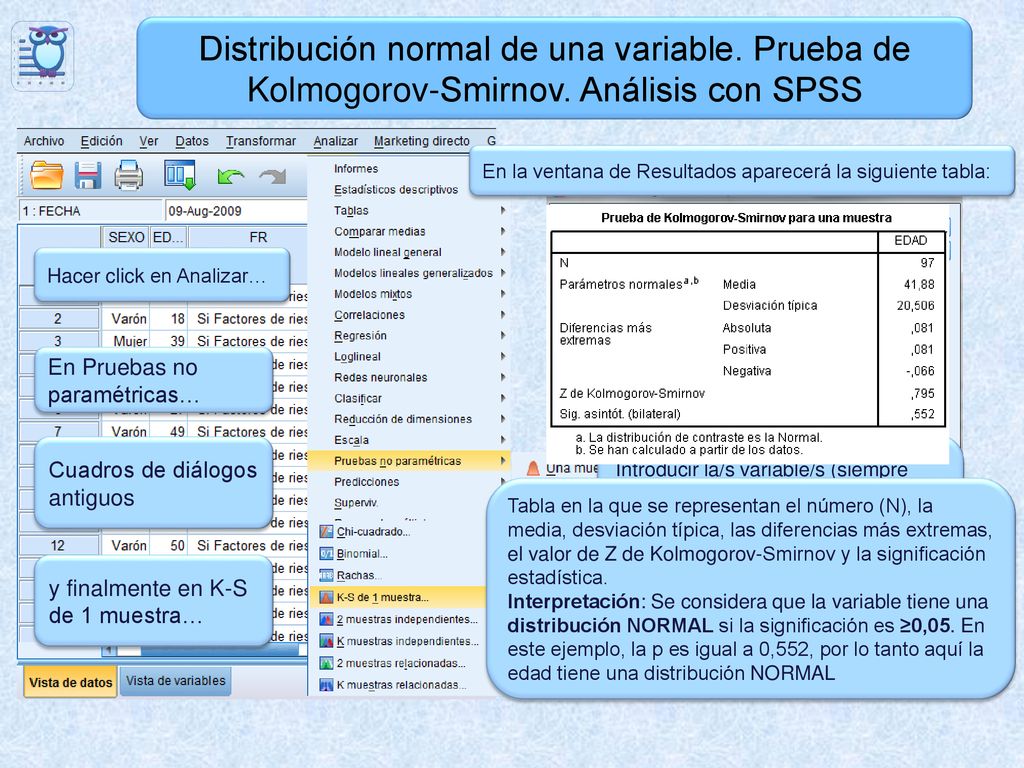 Distribución normal de una variable. Prueba de Kolmogorov-Smirnov