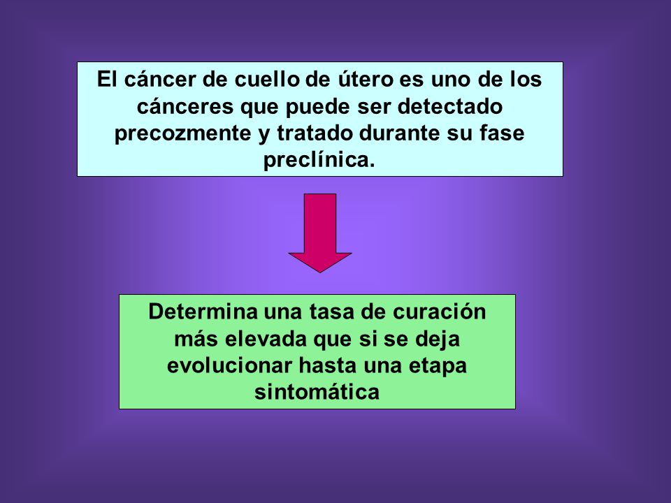 El cáncer de cuello de útero es uno de los cánceres que puede ser detectado precozmente y tratado durante su fase preclínica.
