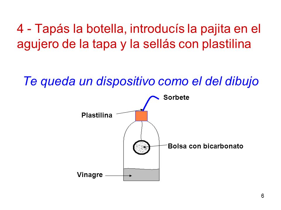 Te queda un dispositivo como el del dibujo