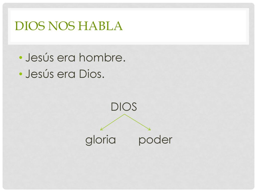 Dios nos habla Jesús era hombre. Jesús era Dios. DIOS gloria poder