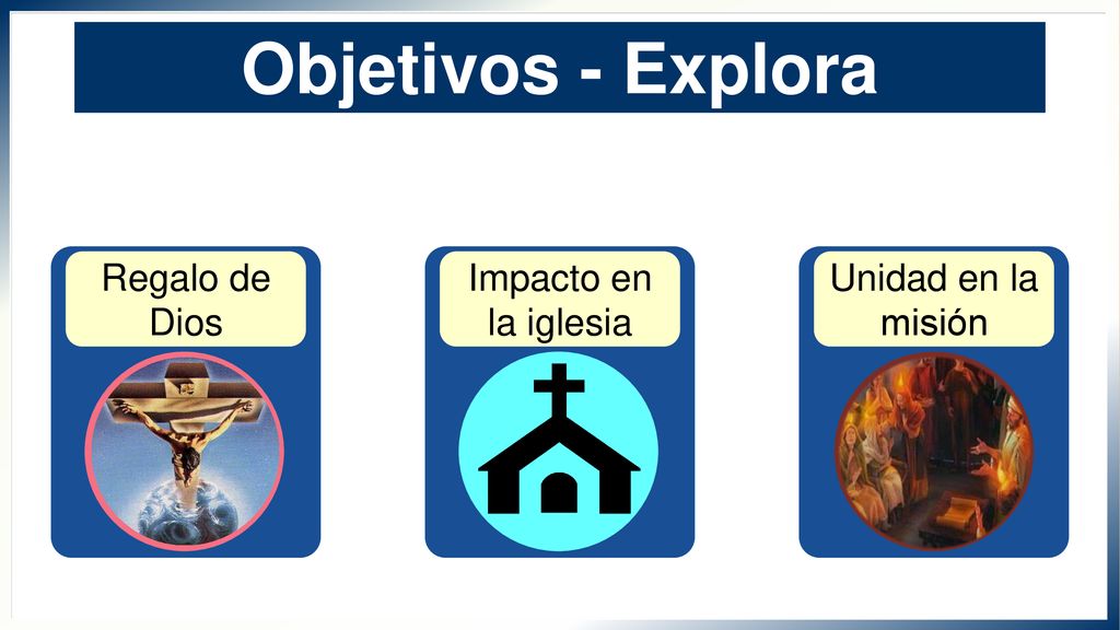 Objetivos - Explora Regalo de Dios Impacto en la iglesia