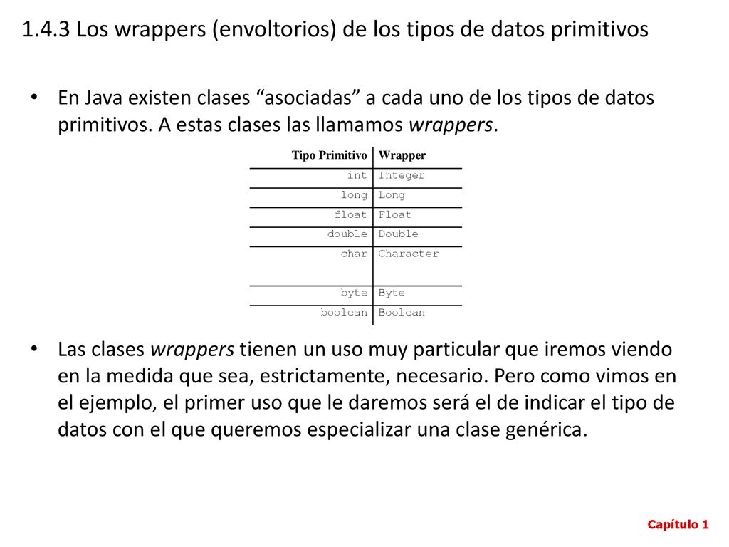 1.4.3 Los wrappers (envoltorios) de los tipos de datos primitivos