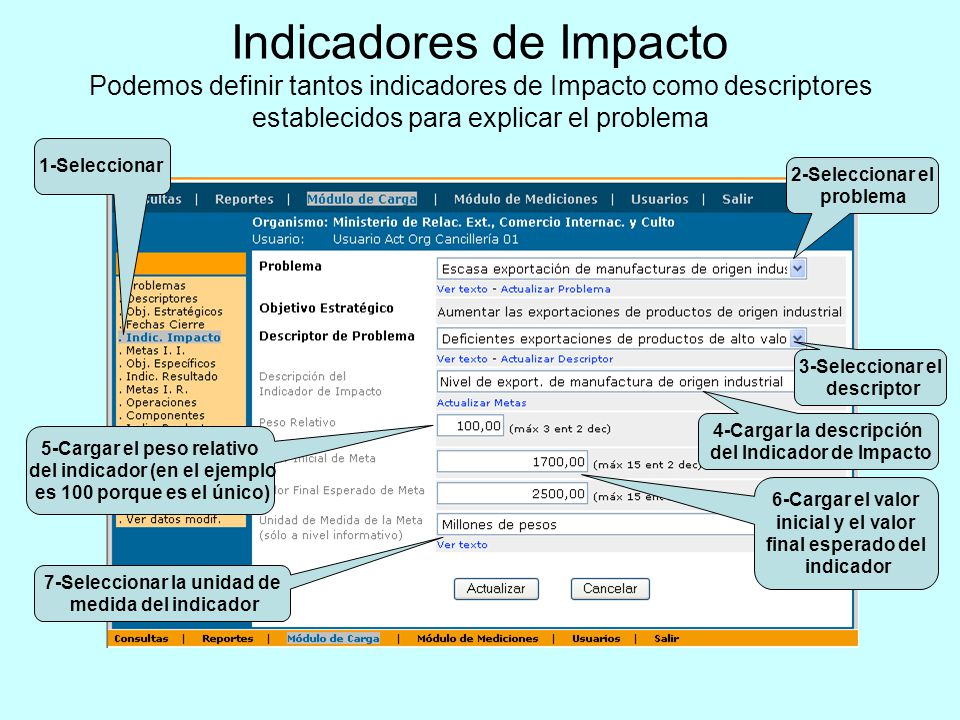 Indicadores de Impacto Podemos definir tantos indicadores de Impacto como descriptores establecidos para explicar el problema