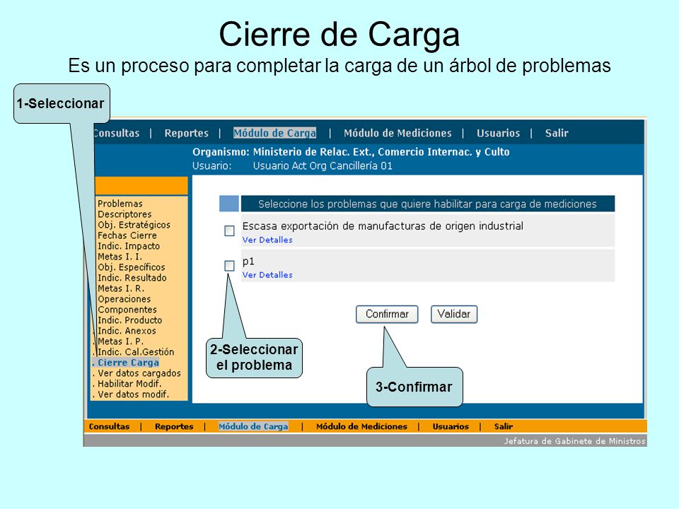 Cierre de Carga Es un proceso para completar la carga de un árbol de problemas