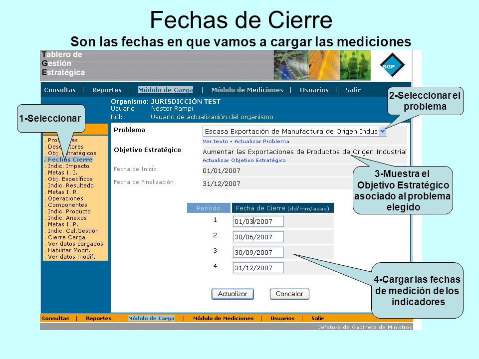 Fechas de Cierre Son las fechas en que vamos a cargar las mediciones