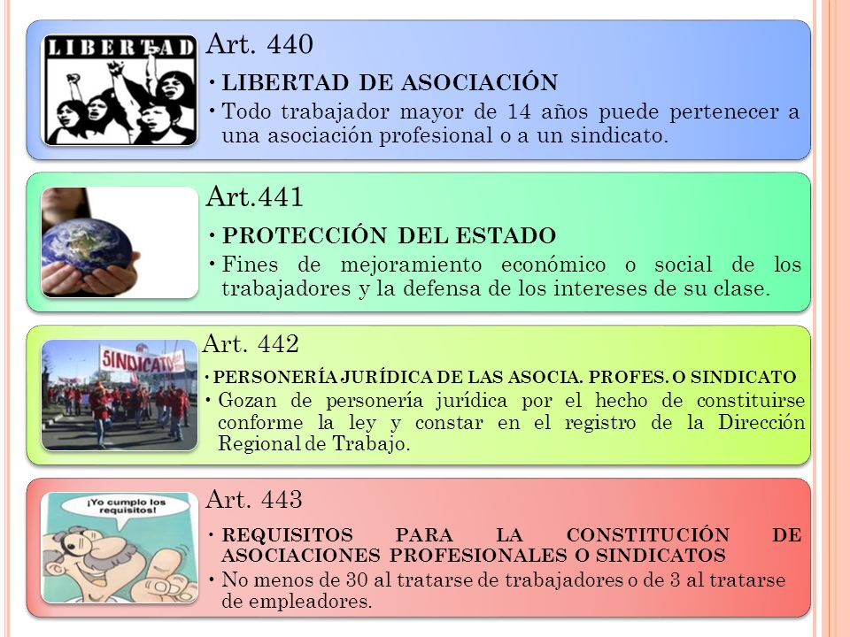 Art. 440 LIBERTAD DE ASOCIACIÓN. Todo trabajador mayor de 14 años puede pertenecer a una asociación profesional o a un sindicato.