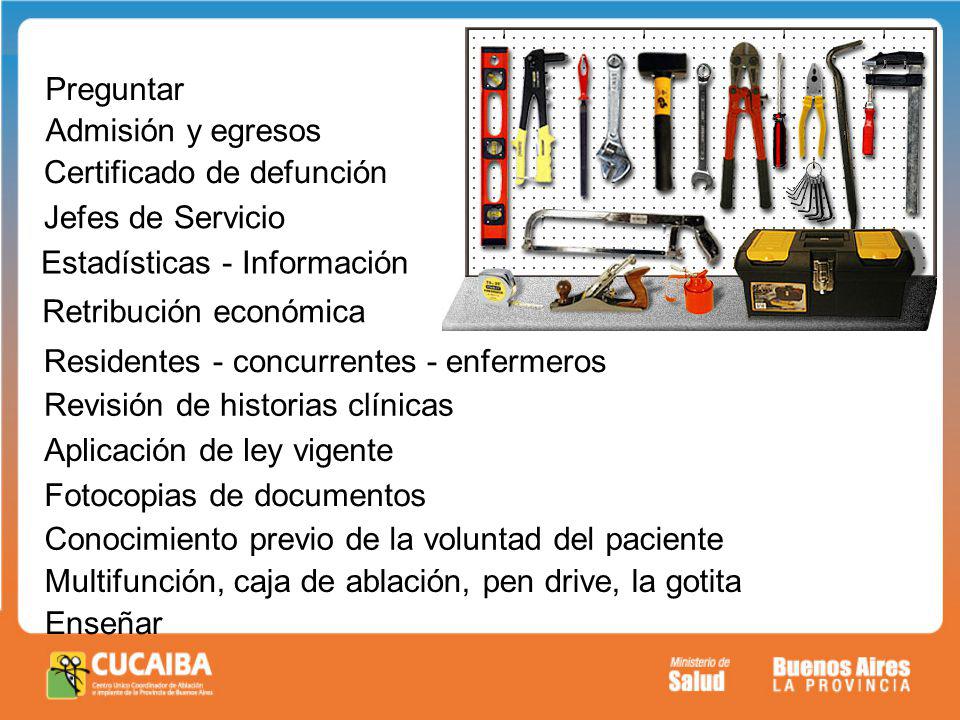 Preguntar Admisión y egresos. Certificado de defunción. Jefes de Servicio. Estadísticas - Información.
