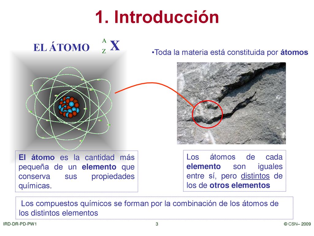 1. Introducción X EL ÁTOMO Toda la materia está constituida por átomos