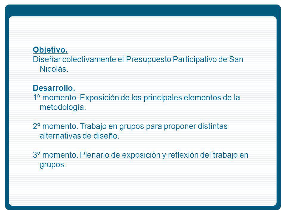 Objetivo. Diseñar colectivamente el Presupuesto Participativo de San Nicolás. Desarrollo.