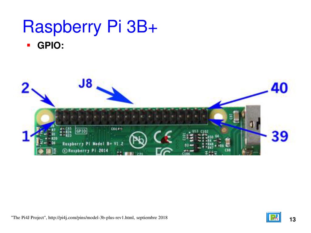Raspberry Pi 3B+ GPIO: The Pi4J Project ,   septiembre