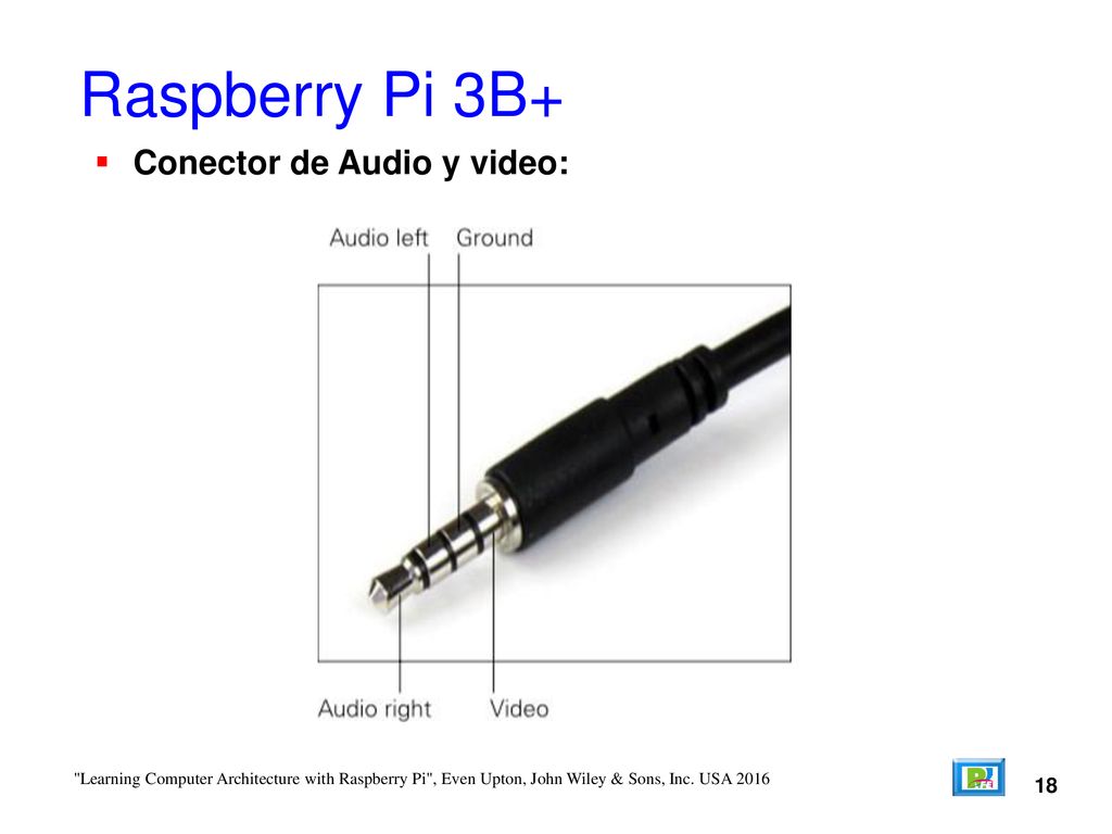 Raspberry Pi 3B+ Conector de Audio y video: 18