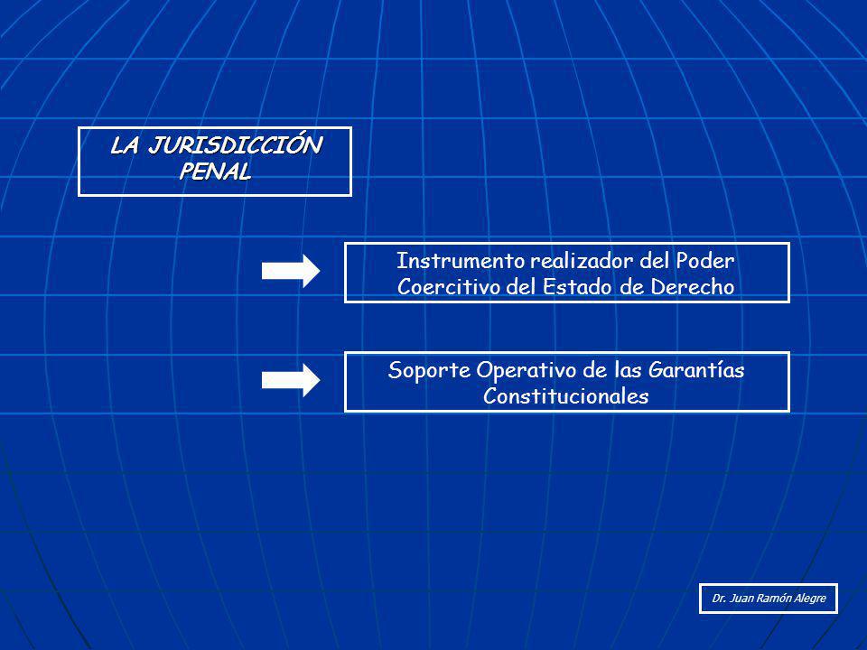 Instrumento realizador del Poder Coercitivo del Estado de Derecho