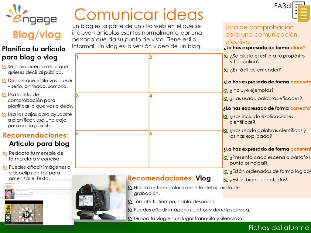 Comunicar ideas Blog/vlog FA3d Planifica tu artículo para blog o vlog