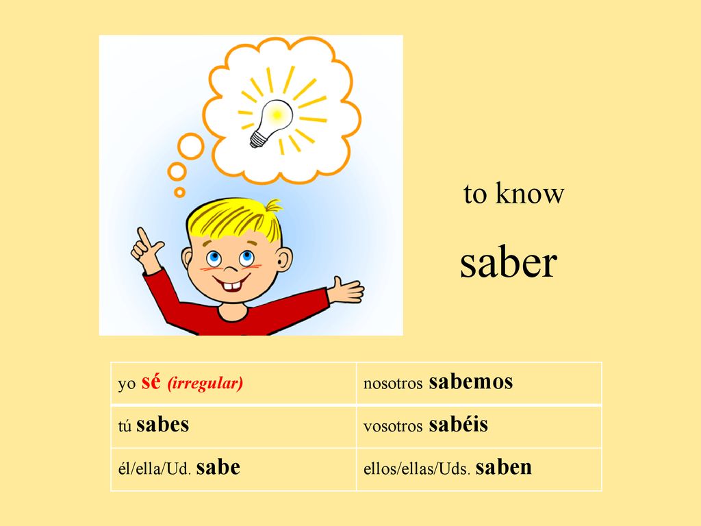 saber to know yo sé (irregular) nosotros sabemos tú sabes