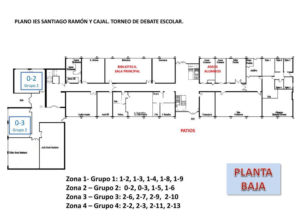 PLANTA BAJA Zona 1- Grupo 1: 1-2, 1-3, 1-4, 1-8, 1-9