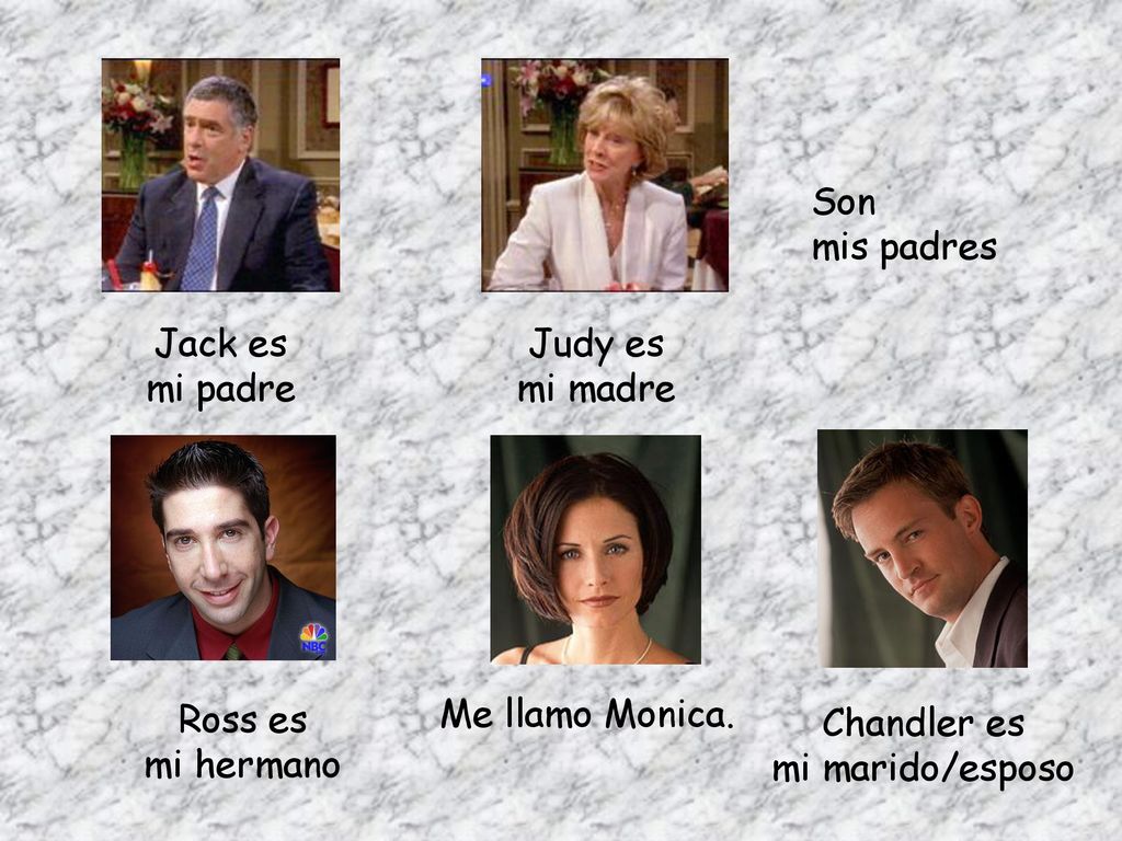Son mis padres. Jack es. mi padre. Judy es. mi madre. Ross es. mi hermano. Me llamo Monica. Chandler es.