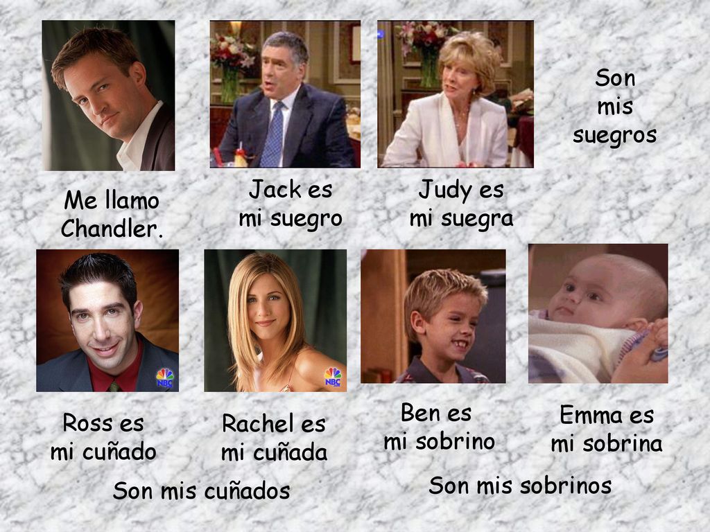 Son mis. suegros. Jack es. mi suegro. Judy es. mi suegra. Me llamo Chandler. Ben es. mi sobrino.