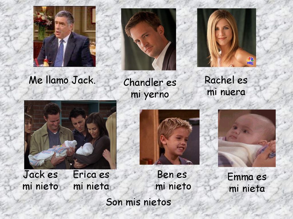 Me llamo Jack. Rachel es. mi nuera. Chandler es. mi yerno. Jack es. mi nieto. Erica es. mi nieta.