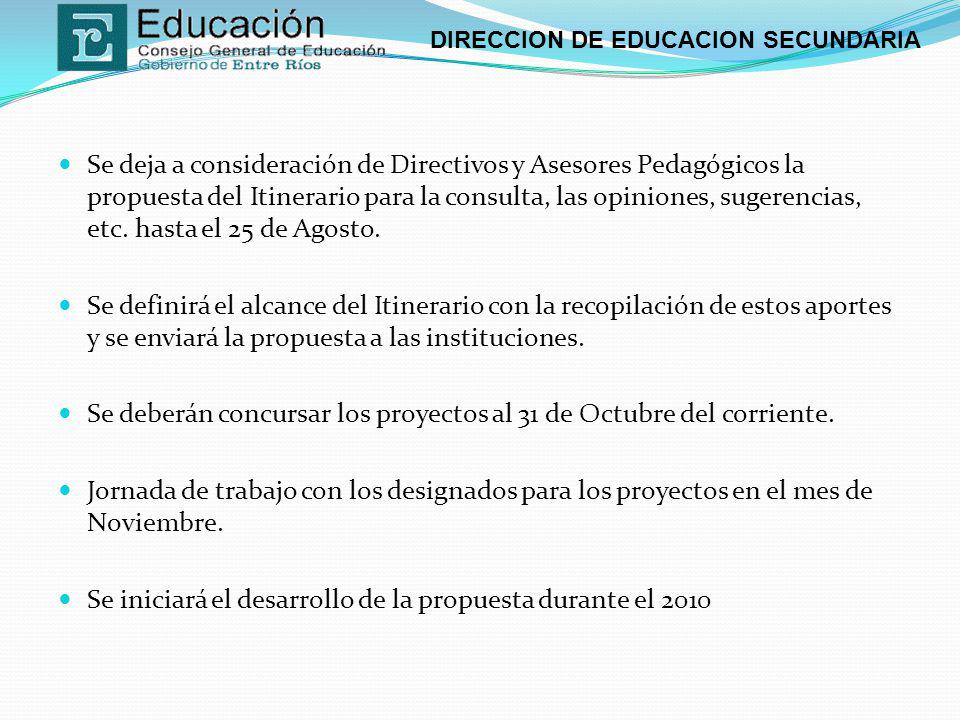 Se deja a consideración de Directivos y Asesores Pedagógicos la propuesta del Itinerario para la consulta, las opiniones, sugerencias, etc. hasta el 25 de Agosto.