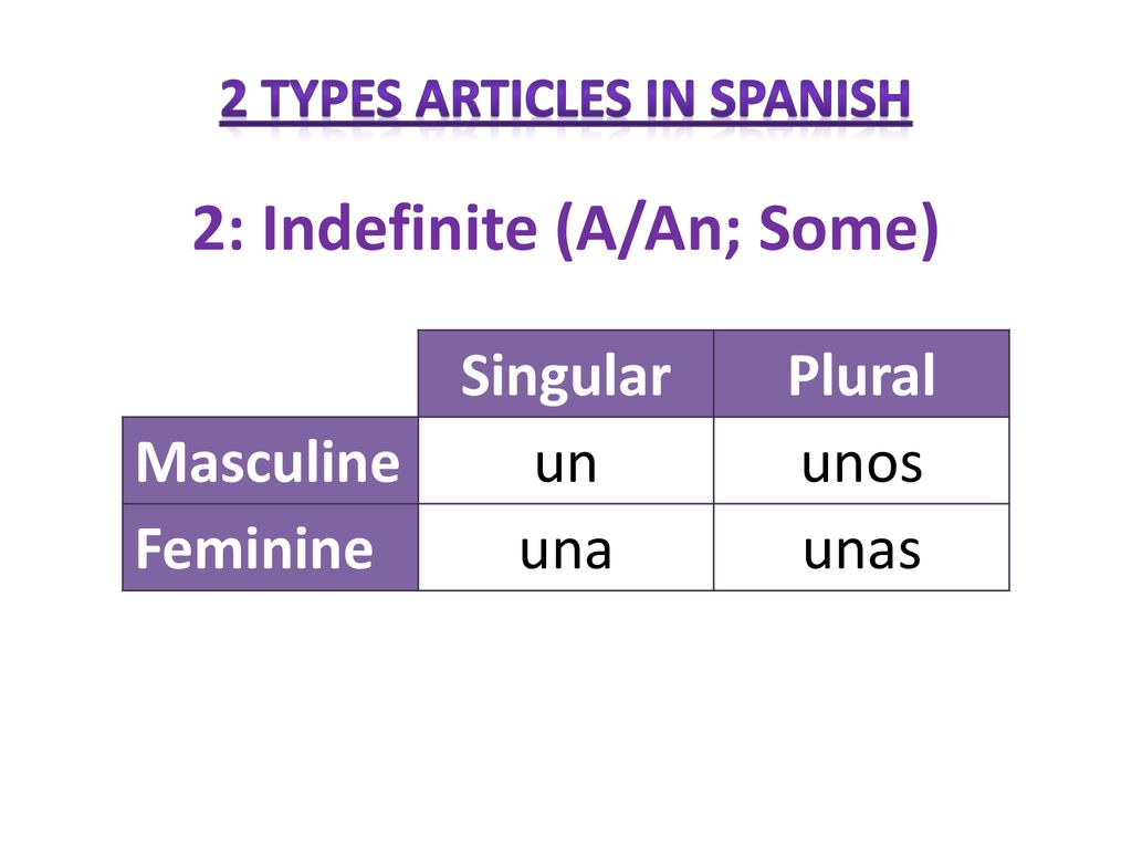 2 Types Articles in Spanish
