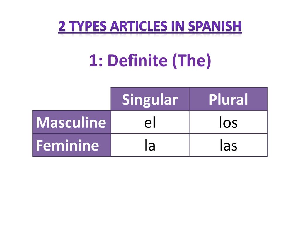 2 Types Articles in Spanish
