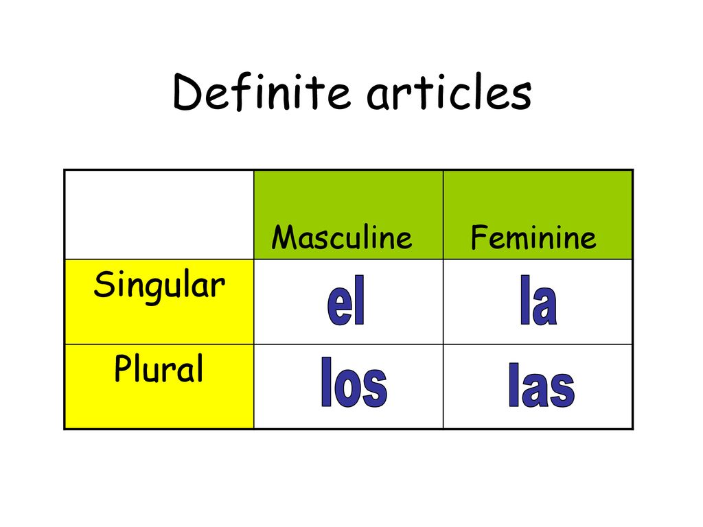 Definite articles Masculine Feminine Singular Plural el la los las