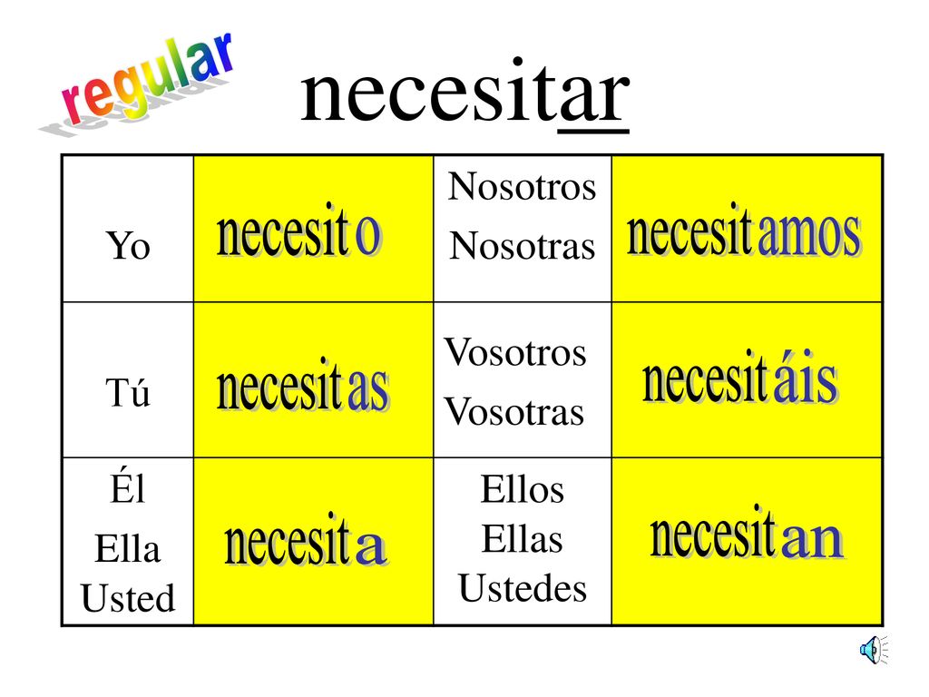 necesitar regular necesit necesit o amos necesit áis necesit as