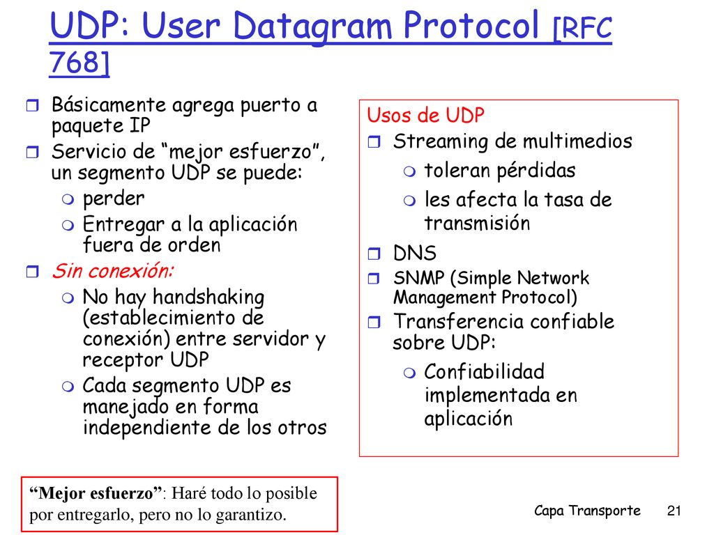 UDP: User Datagram Protocol [RFC 768]