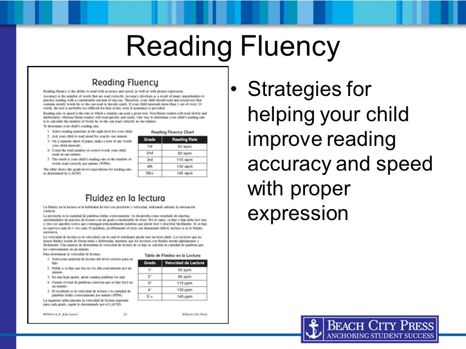 Reading Fluency Strategies for helping your child improve reading accuracy and speed with proper expression.