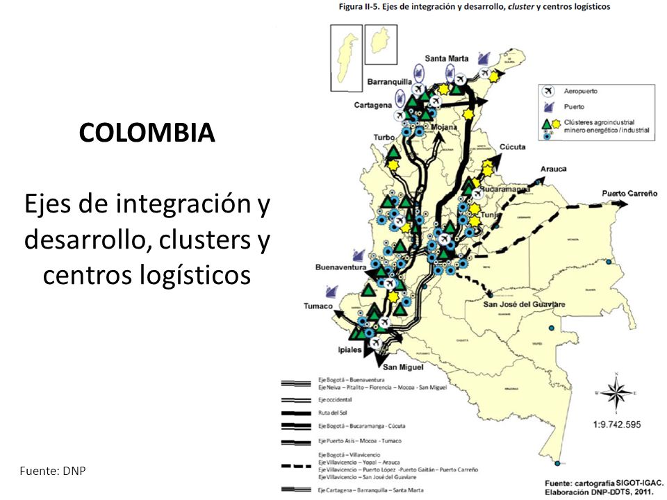COLOMBIA Ejes de integración y desarrollo, clusters y centros logísticos