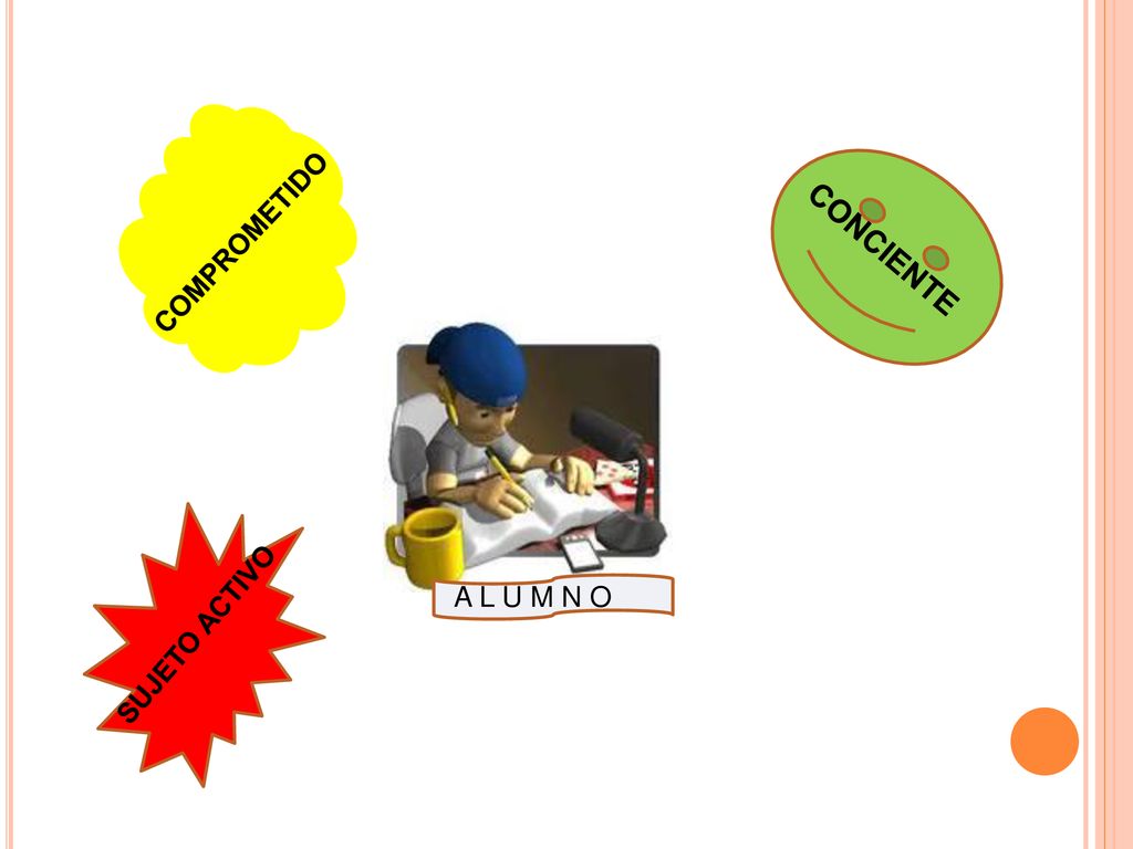 COMPROMETIDO CONCIENTE A L U M N O SUJETO ACTIVO
