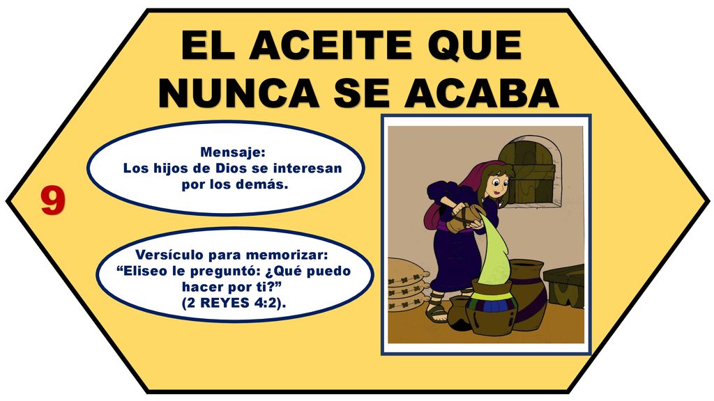 EL ACEITE QUE NUNCA SE ACABA 9 Mensaje: Los hijos de Dios se interesan