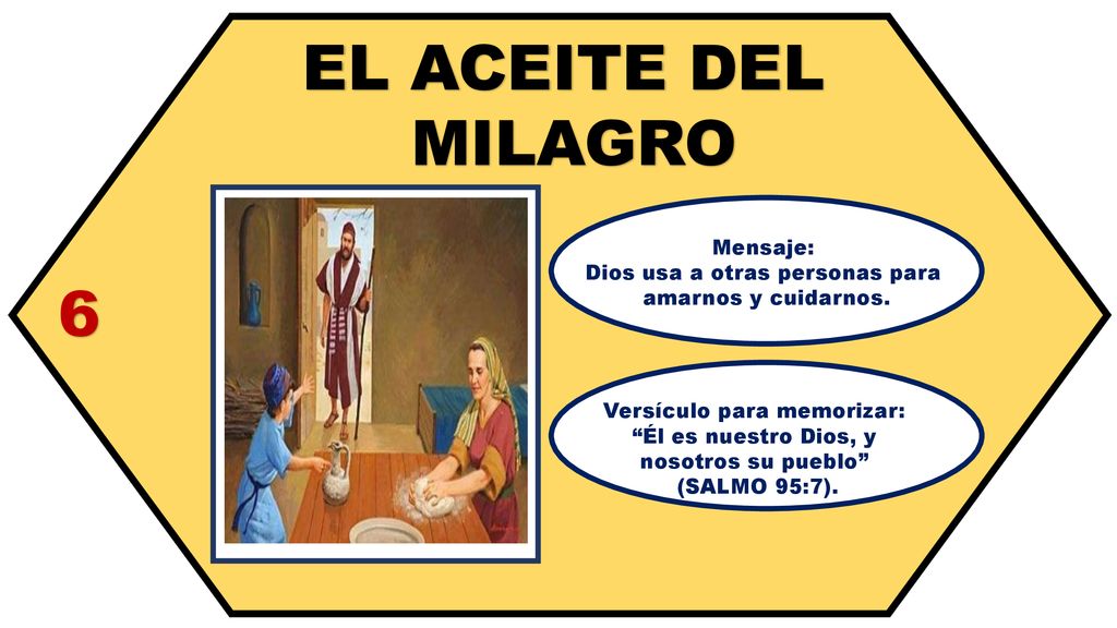 EL ACEITE DEL MILAGRO 6 Mensaje: Dios usa a otras personas para