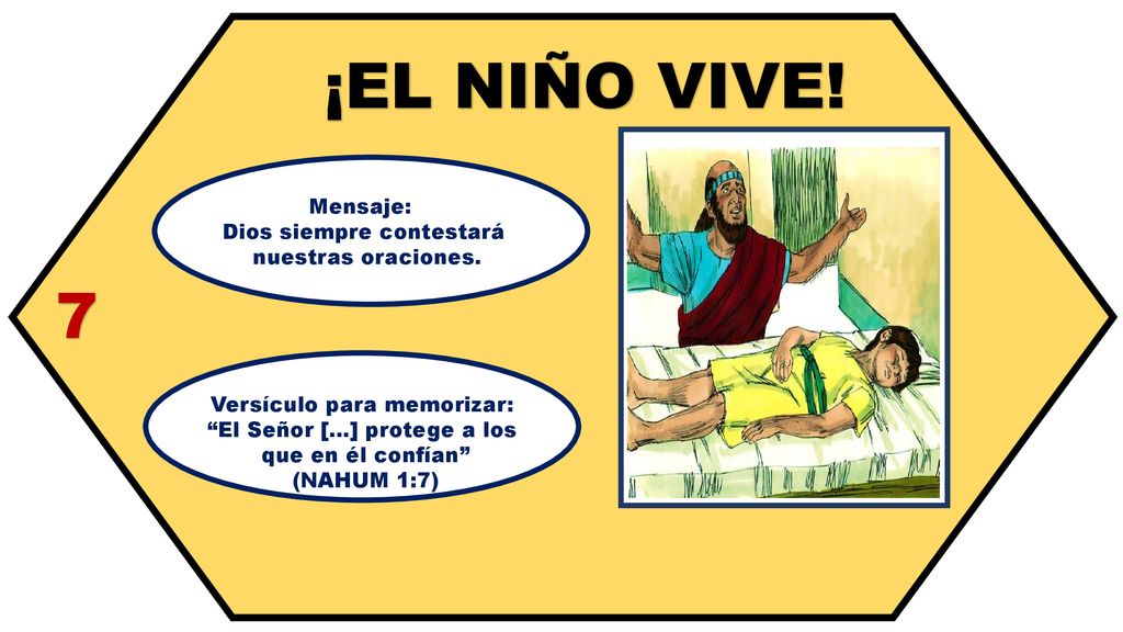 ¡EL NIÑO VIVE! 7 Mensaje: Dios siempre contestará nuestras oraciones.