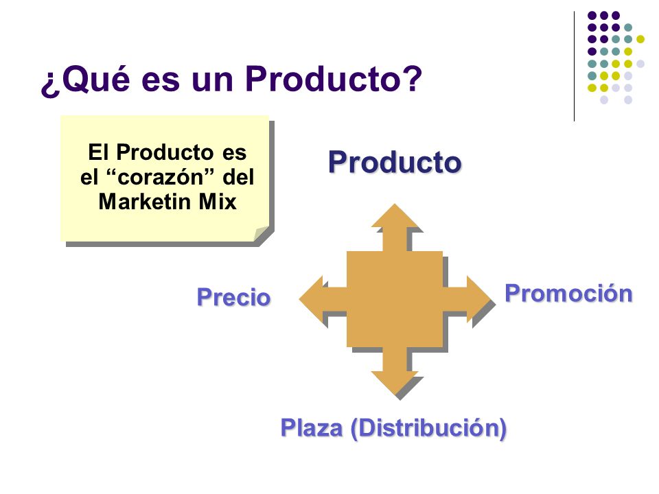 El Producto es el corazón del Marketin Mix