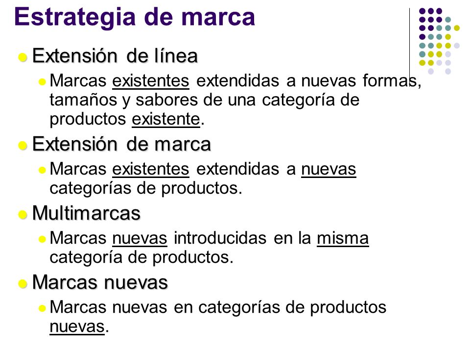 Estrategia de marca Extensión de línea Extensión de marca Multimarcas