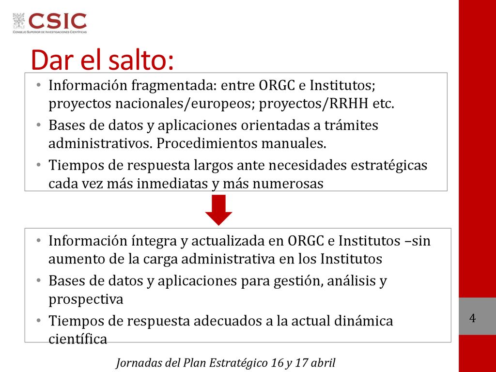 Dar el salto: Información fragmentada: entre ORGC e Institutos; proyectos nacionales/europeos; proyectos/RRHH etc.