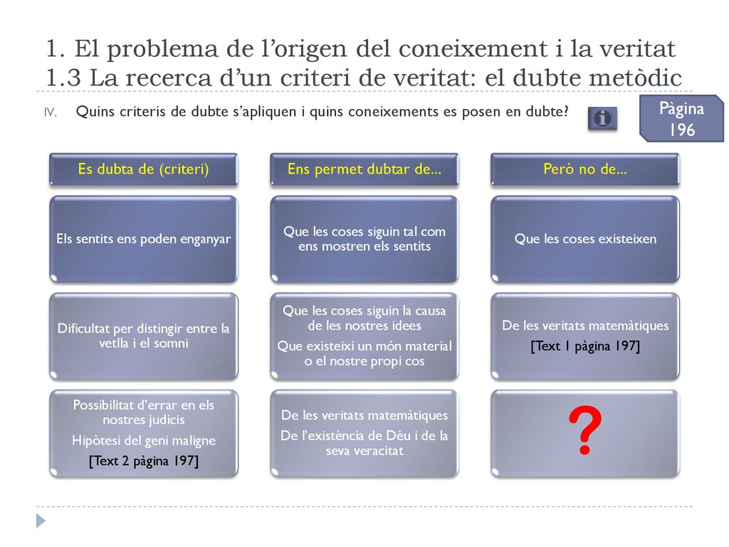 1. El problema de l’origen del coneixement i la veritat 1
