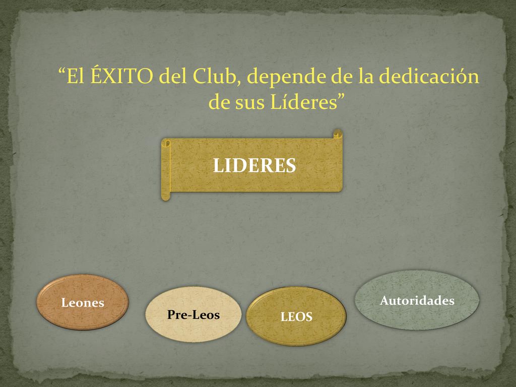 El ÉXITO del Club, depende de la dedicación de sus Líderes