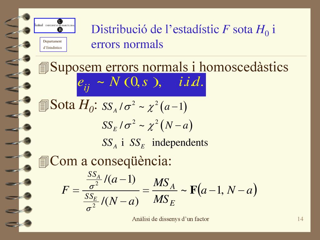 Distribució de l’estadístic F sota H0 i errors normals