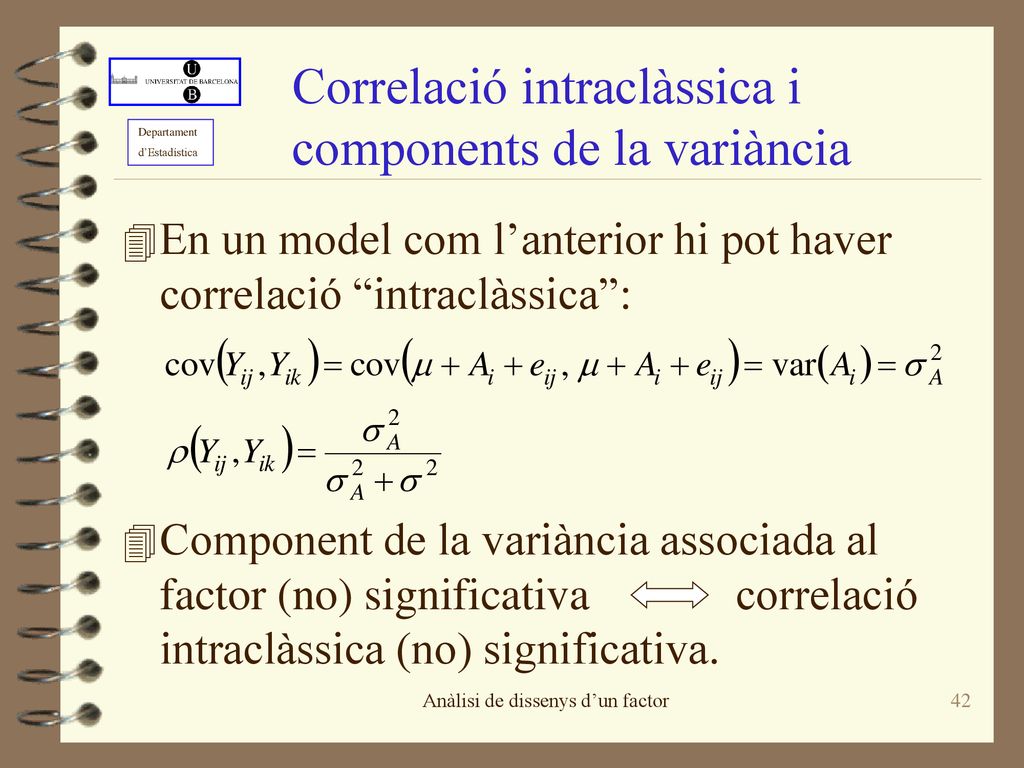 Correlació intraclàssica i components de la variància