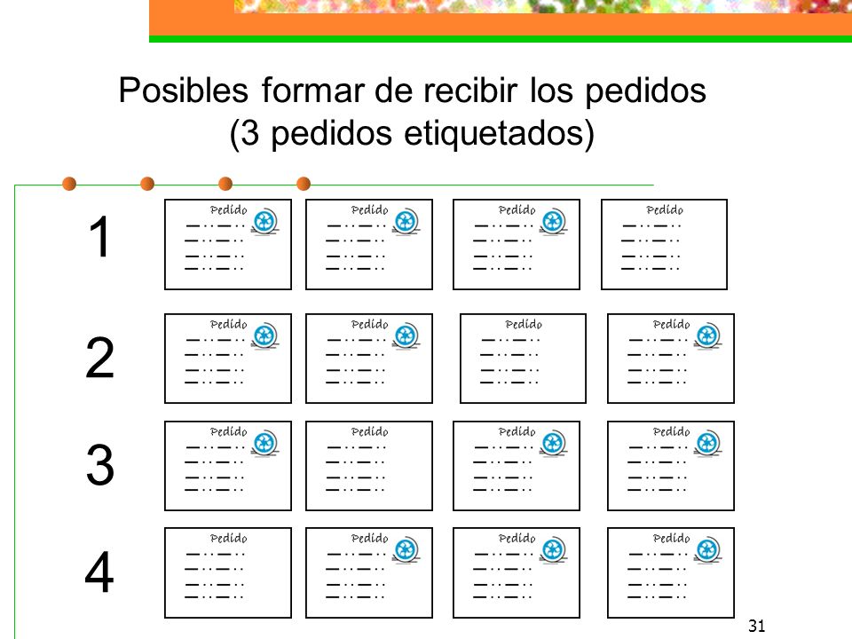 Posibles formar de recibir los pedidos (3 pedidos etiquetados)