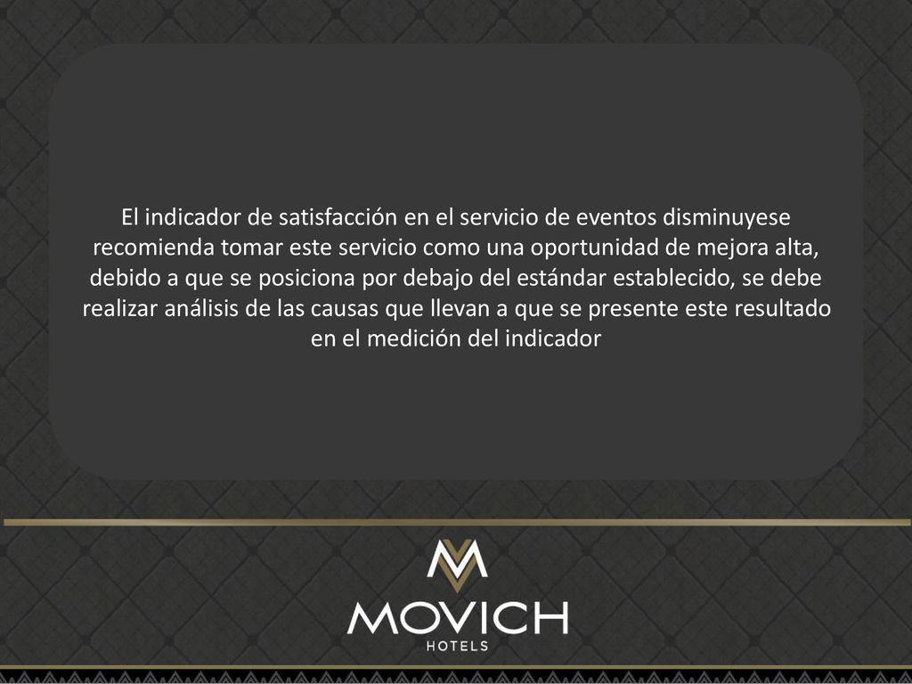 El indicador de satisfacción en el servicio de eventos disminuyese recomienda tomar este servicio como una oportunidad de mejora alta, debido a que se posiciona por debajo del estándar establecido, se debe realizar análisis de las causas que llevan a que se presente este resultado en el medición del indicador